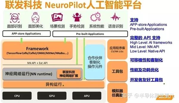 关于【AI预测对手战术】提前布局,赢在战术前沿!的信息 关于【AI预测对手战术】提前布局,赢在战术前沿!的信息