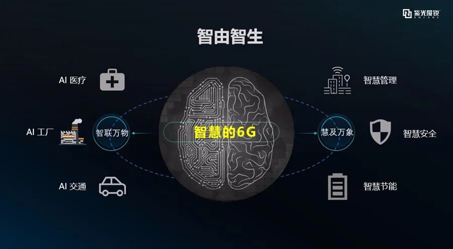 关于【AI预测对手战术】提前布局,赢在战术前沿!的信息 关于【AI预测对手战术】提前布局,赢在战术前沿!的信息