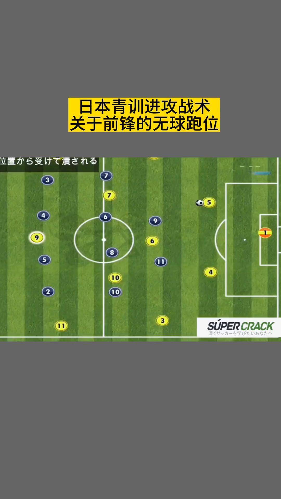 足球赛事数据分析系统正式上线,战术分析更科学的简单介绍 足球赛事数据分析系统正式上线,战术分析更科学的简单介绍