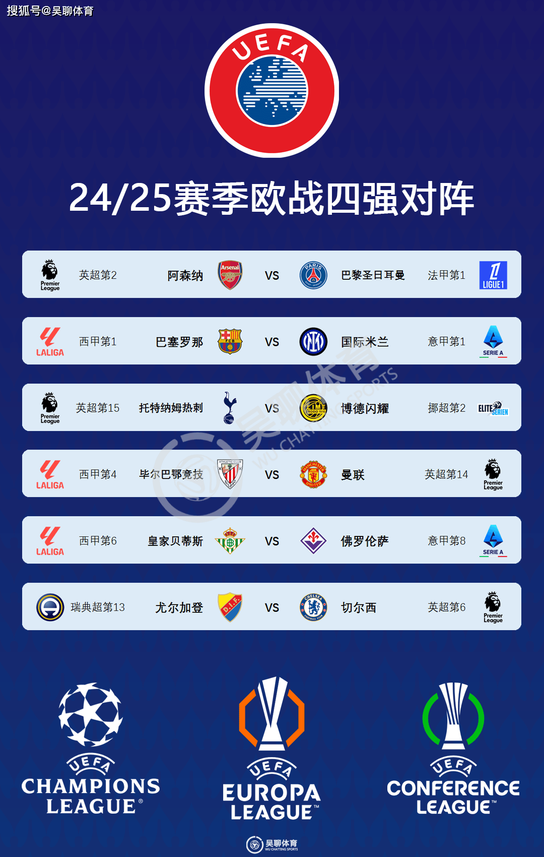 西甲新赛季积分规则调整,增加比赛观赏性的简单介绍 西甲新赛季积分规则调整,增加比赛观赏性的简单介绍