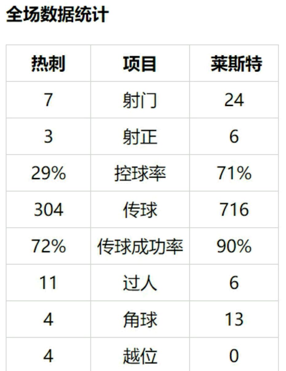 战术盛宴:顶尖团队的多变战术体系解析的简单介绍 战术盛宴:顶尖团队的多变战术体系解析的简单介绍