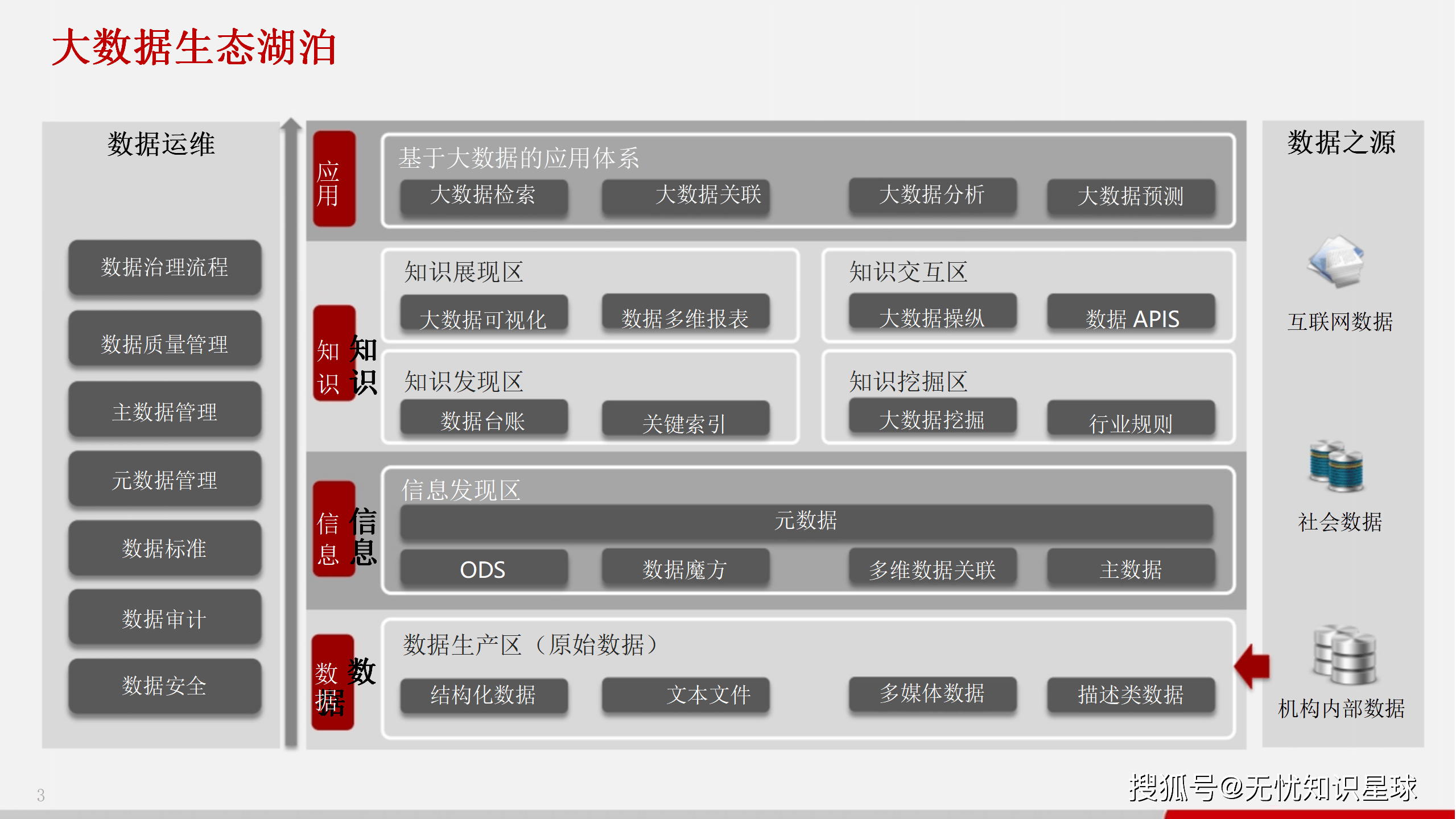 星空vip-关于电竞行业的数字化：大数据分析与智能化应用的信息